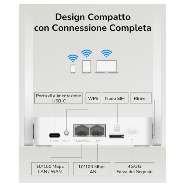 CUDY LT300 ROUTER WI-FI 4G N300 2 ANTENNE PER TUTTI GLI OPERATORI