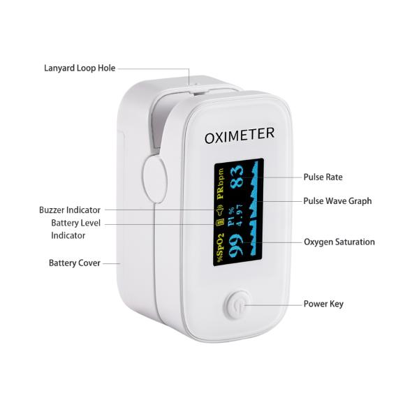 Saturimetro/Pulsossimetro da dito / Modello YM101 - € 17,43 cad