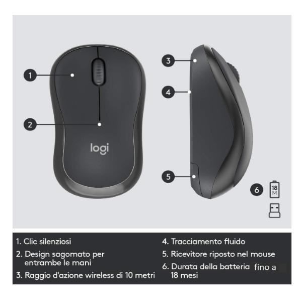 LOGITECH MK295 TASTIERA SILENT CON MOUSE WIRELESS SENZA FILI BLACK